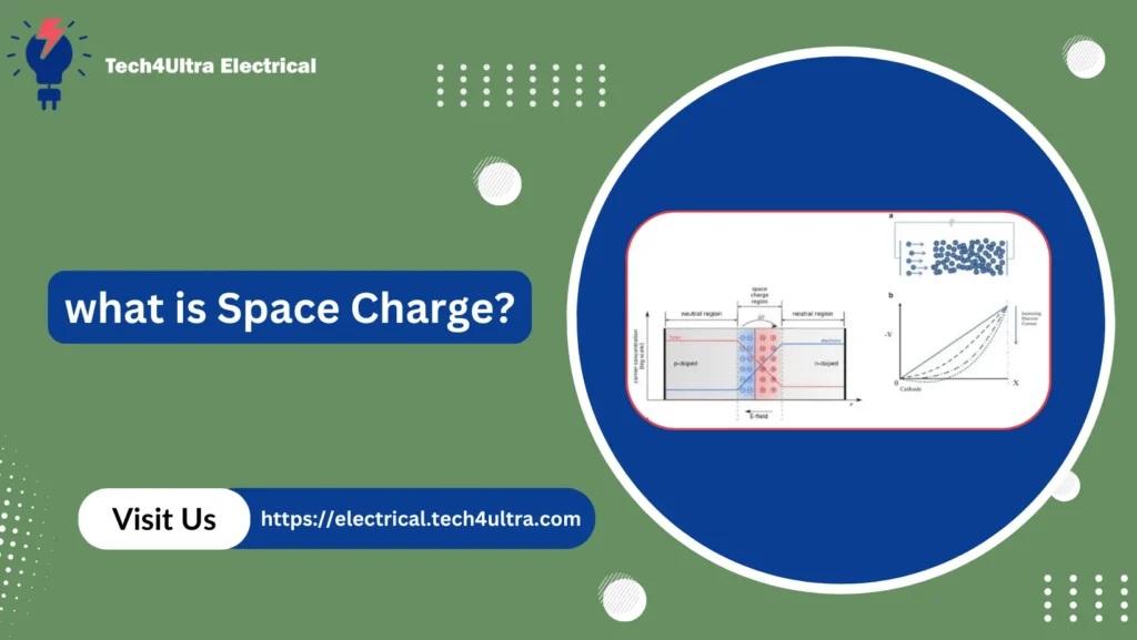 what is Space Charge?