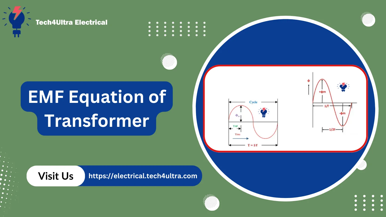 EMF Equation of Transformer