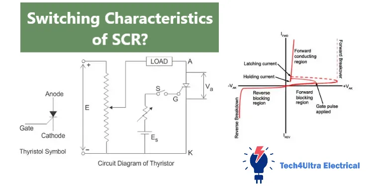 Switching Characteristics of SCR?