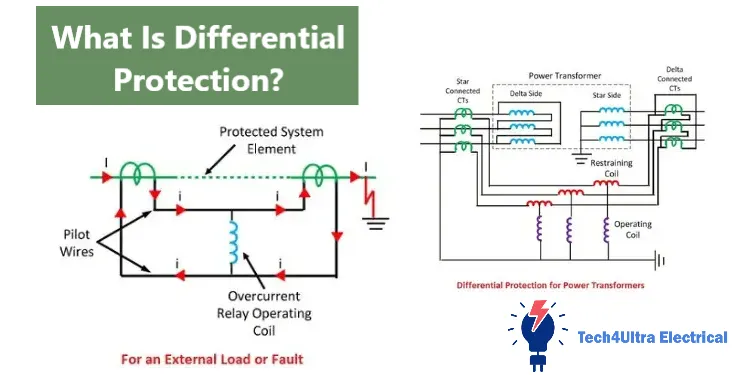 What Is Differential Protection?