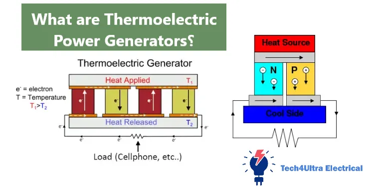 What are Thermoelectric Power Generators?