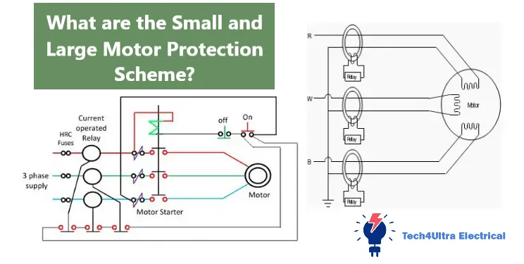 What are the Small and Large Motor Protection Scheme?