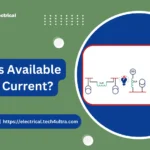 What is Available Fault Current?
