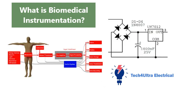 What is Biomedical Instrumentation?