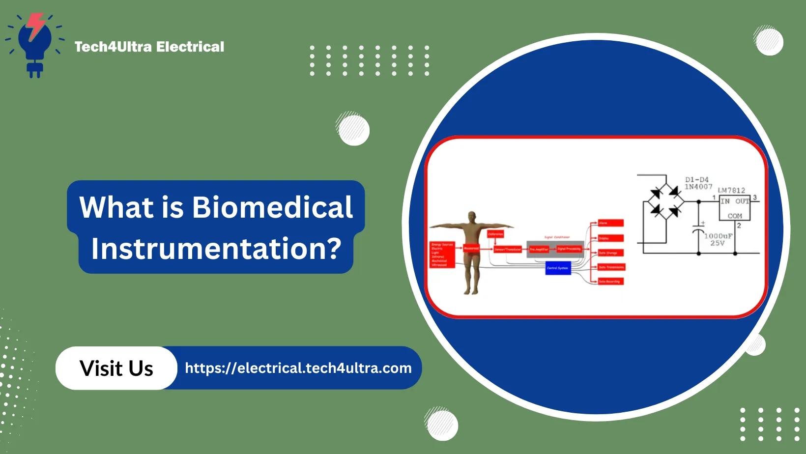 What is Biomedical Instrumentation?