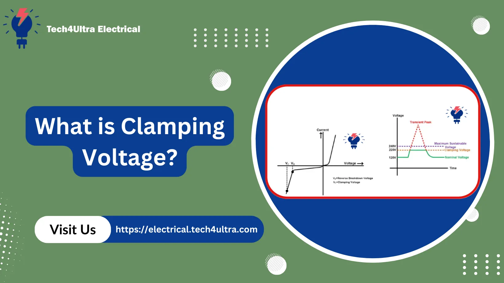 What is Clamping Voltage?