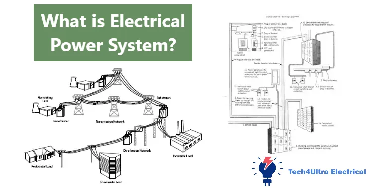 What is Electrical Power System?