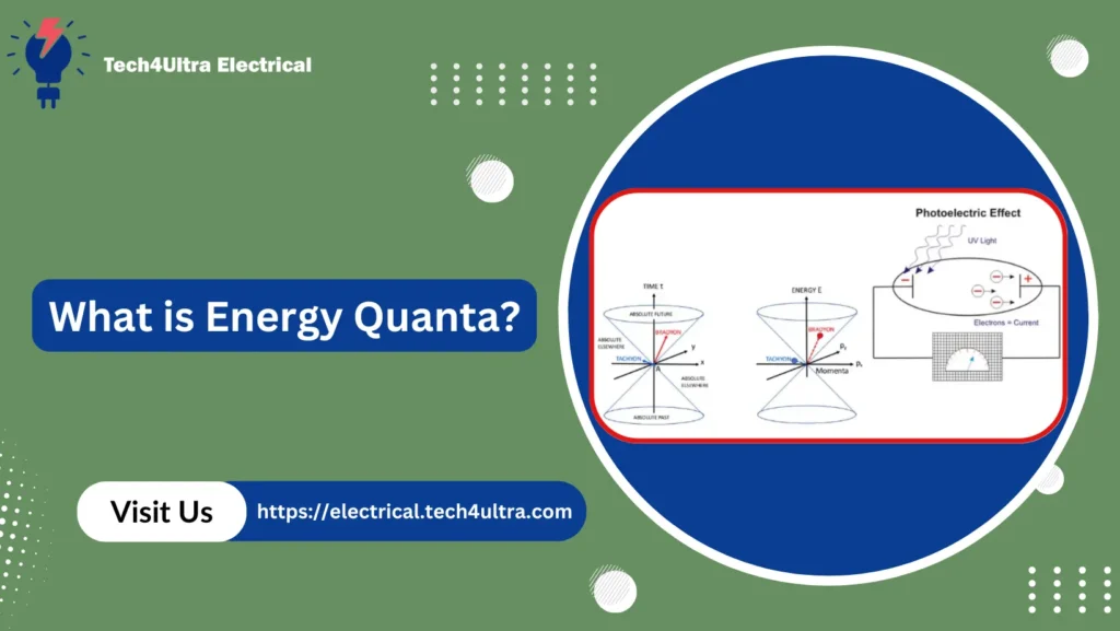 What is Energy Quanta?