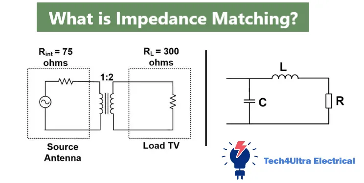What is Impedance Matching?