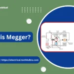 What is Megger?