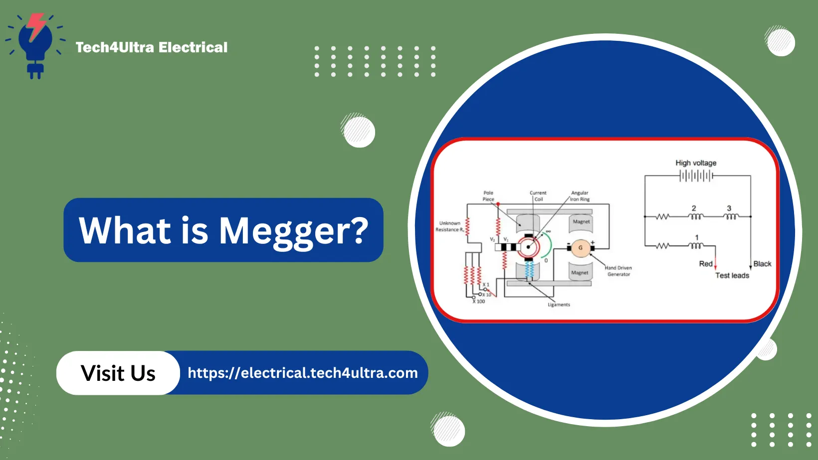 What is Megger?