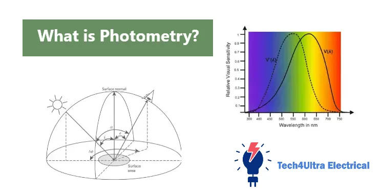 What is Photometry?