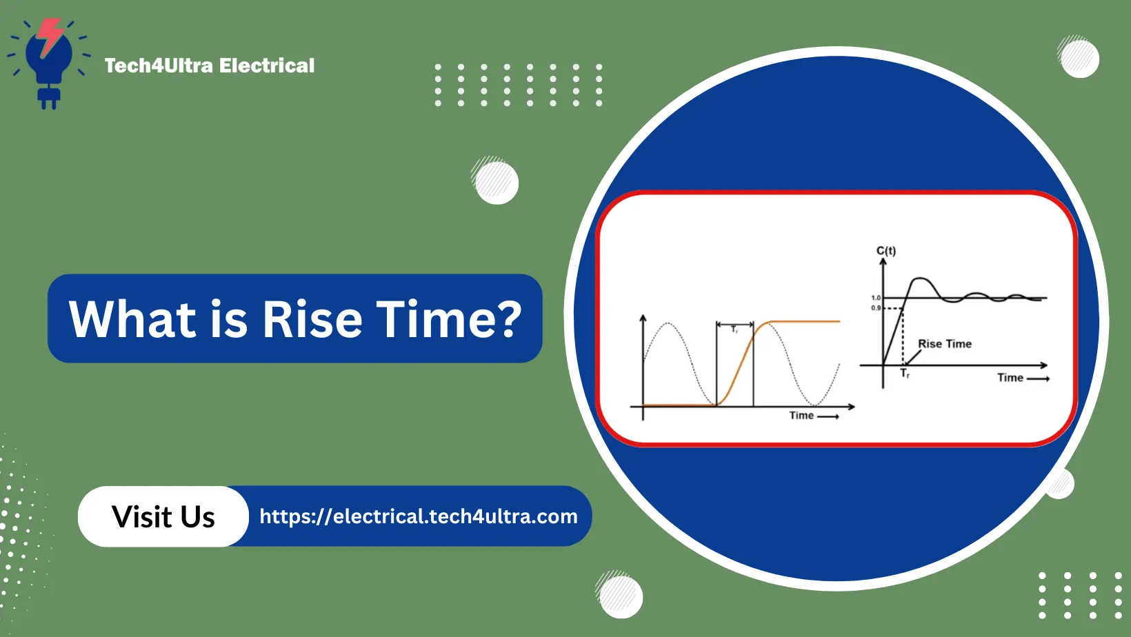 What is Rise Time?