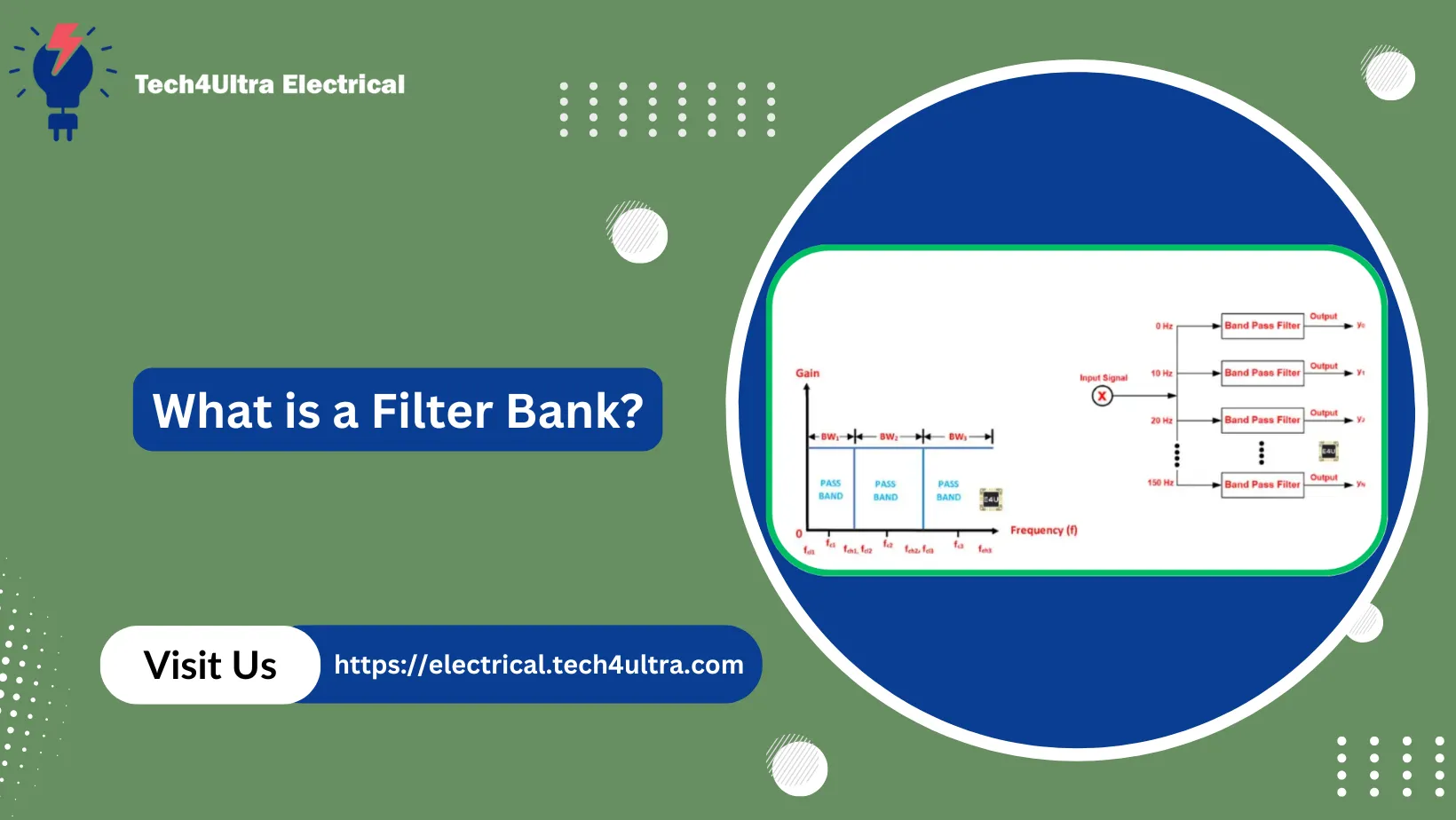 What is a Filter Bank?