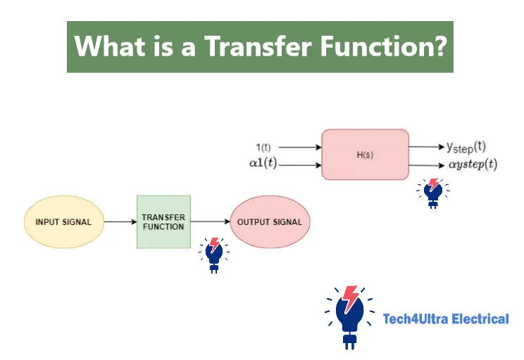 What is a Transfer Function?