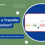 How to Calculate DC Gain of a Transfer Function (With Examples)