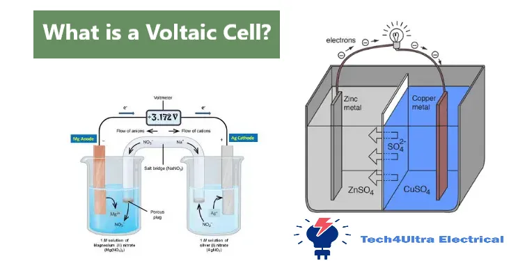 What is a Voltaic Cell?