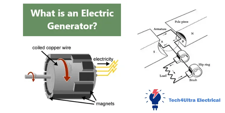 What is an Electric Generator?