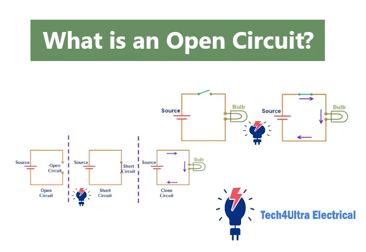 What is an Open Circuit?