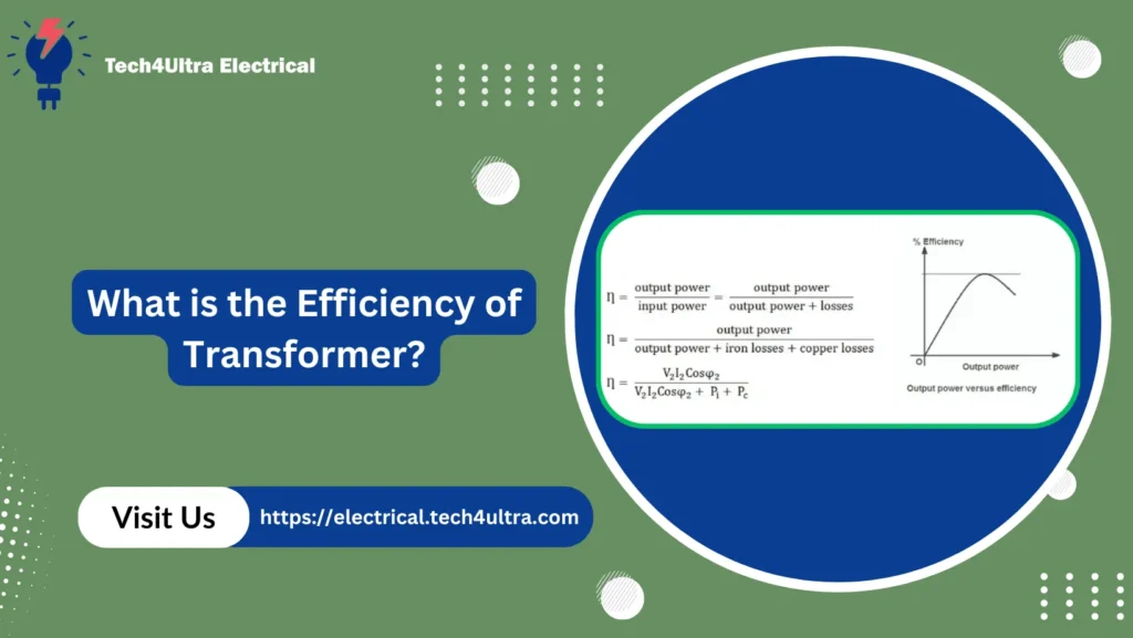 What is Transformer Efficiency?
