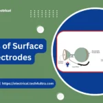 Types of Surface Electrodes