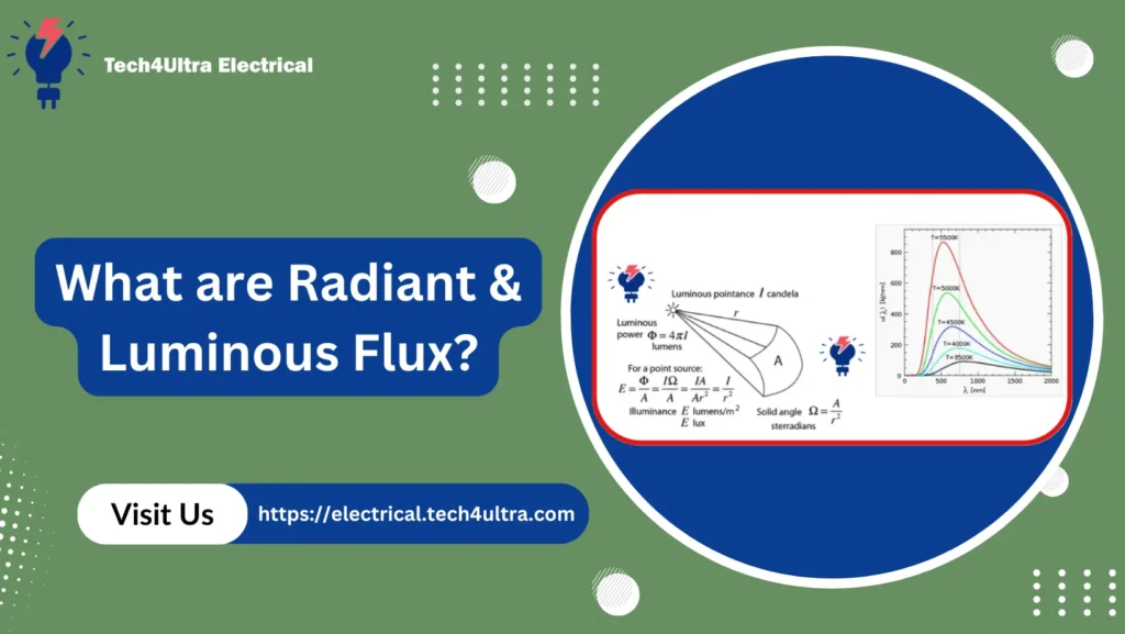 Radiant flux