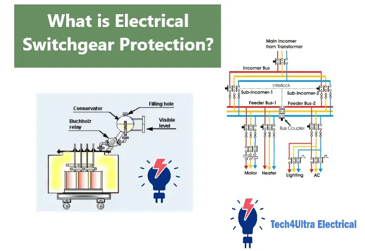 What is Electrical Switchgear Protection?