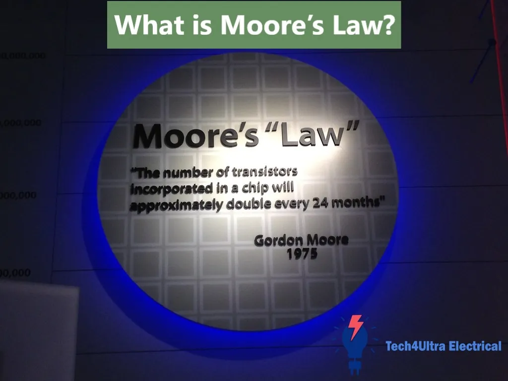 What is Moore’s Law?