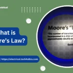 What is Moore’s Law?