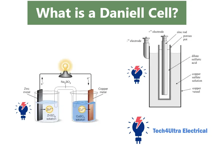 What is a Daniell Cell?
