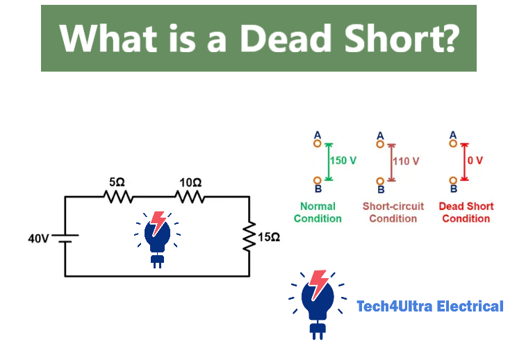 What is a Dead Short?
