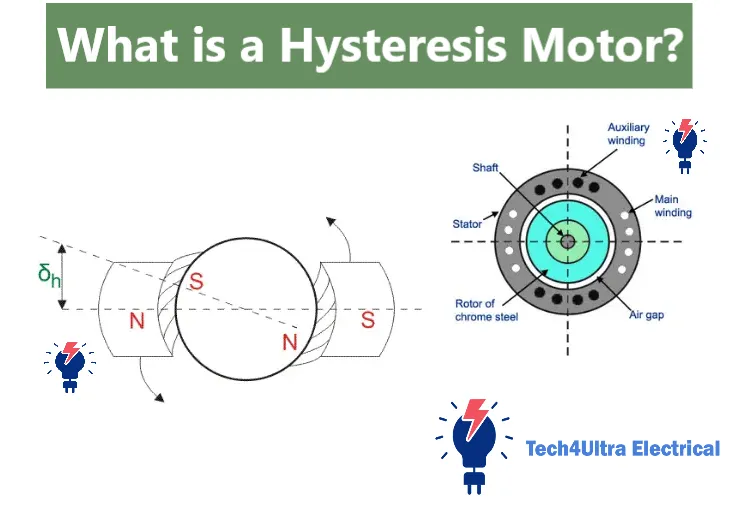 What is a Hysteresis Motor?