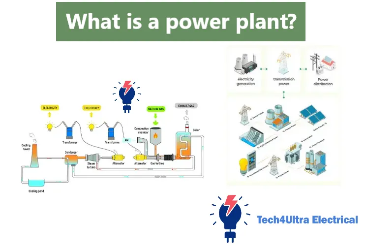 What is a power plant?