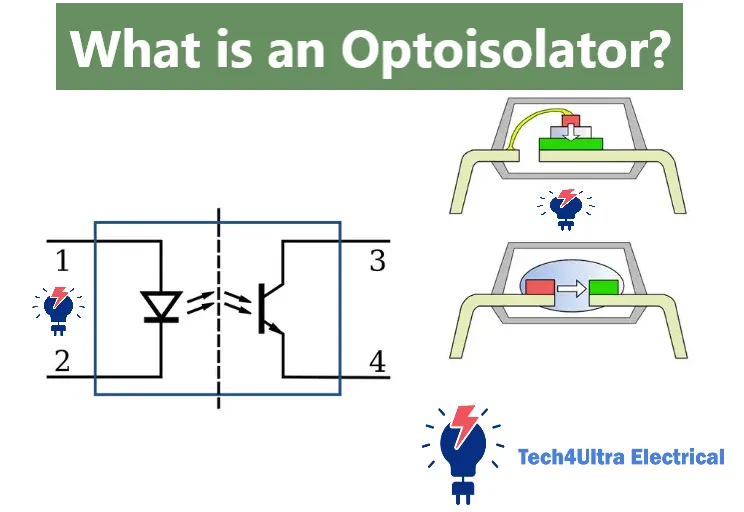 What is an Optoisolator?